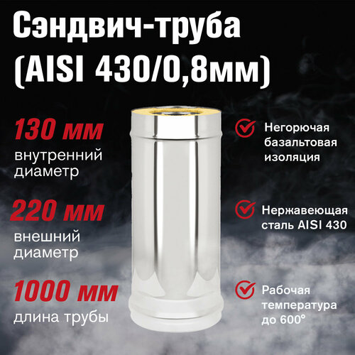 Сэндвич-труба Нержавейка+Нержавейка (AISI 430/0,8мм) L-1м (130х220) фото, описание