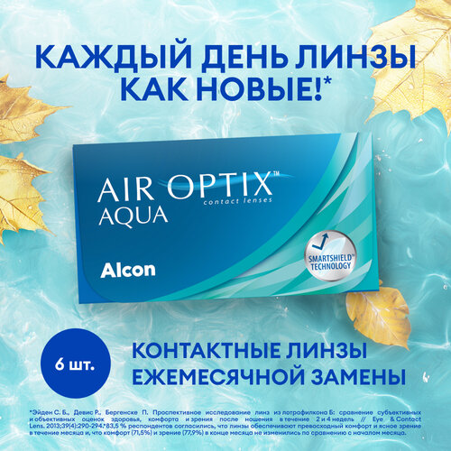 Контактные линзы Alcon Air optix Aqua, 6 шт., R 8,6, D +1, 1 уп. фото, описание