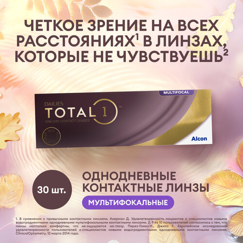 Контактные линзы Alcon Dailies Total1 Multifocal, 30 шт., R 8,5, D -2,5, ADD: низкая, 1 уп. фото, описание