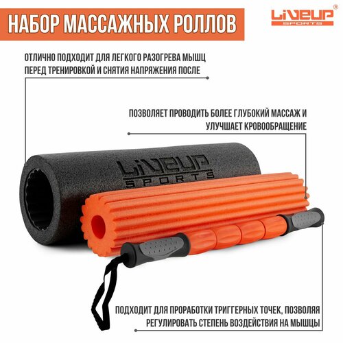 Набор массажных роликов из 3 штук LIVEUP Roller Set, 45х15 см. фото, описание