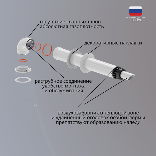 Коаксиальный комплект дымохода Krats для котлов Navien антилёд 60x100 фото, описание