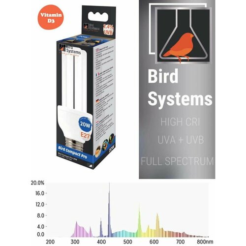 Лампа для попугаев и птиц Bird Systems Compact Pro Mini E27 фото, описание