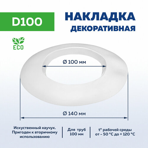 Накладка декоративная D100 фото, описание