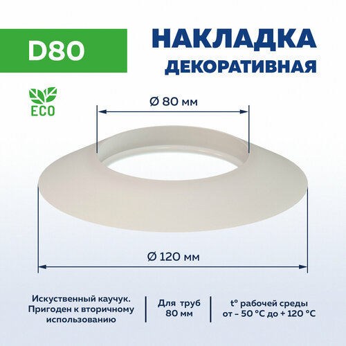 Накладка декоративная D80 фото, описание