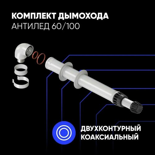 Комплект дымохода антилед 60/100 750мм- рабочая длина (Protherm Пантера, Гепард с 2015г) фото, описание