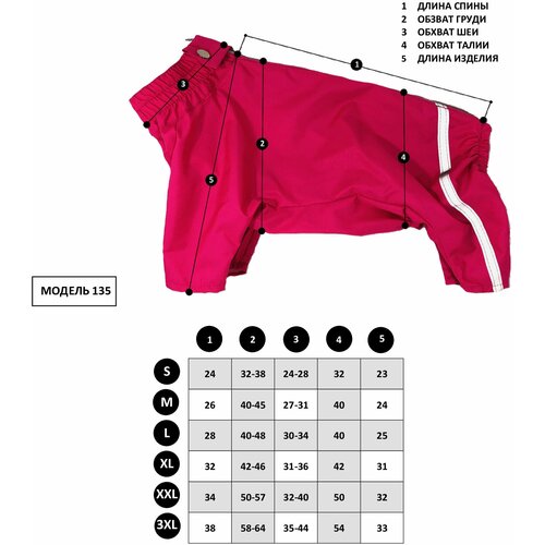 Плащ-дождевик для собак мелких пород МУ (девочка) фото, описание