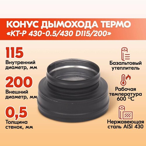 Конус дымохода термо КТ-Р 430-0.5/430 D115/200 Черный (RAL 9005) фото, описание