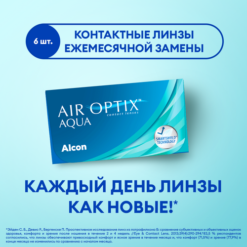 Контактные линзы Alcon Air optix Aqua, 6 шт., R 8,6, D -4,25, 1 уп. фото, описание