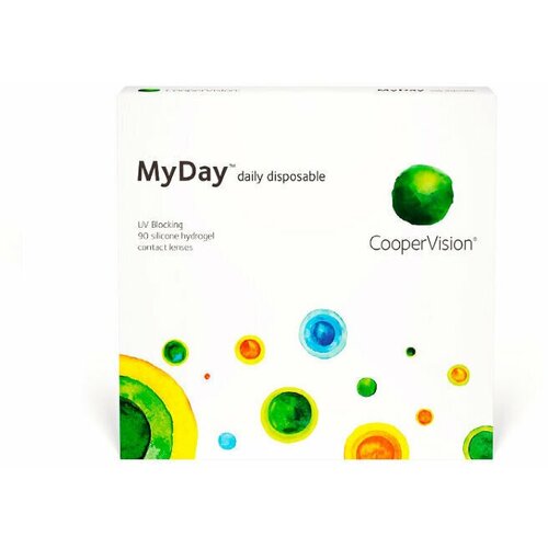 Контактные линзы CooperVision Airomoist 1 Day Premium, 90 шт., R 8,4, D -4,75 фото, описание