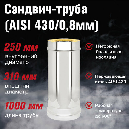 Сэндвич-труба Нержавейка+Нержавейка (AISI 430/0,8мм) L-1м (250х310) фото, описание