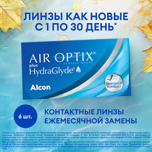 Контактные линзы Alcon Air Optix Plus HydraGlyde, 6 шт., R 8,6, D +8, 1 уп. фото, описание