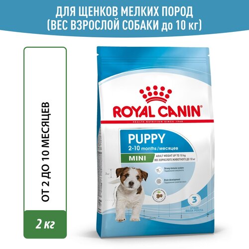 Сухой корм для щенков Royal Canin Mini Puppy для мелких пород, 2 кг фото, описание