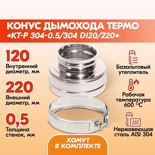 Конус Термо КТ-Р 304-0.5/304 D120/220 с хомутом дымохода двухконтурный с тепловой изоляцией, сэндвич конус термо из нержавейки для дымохода фото, описание