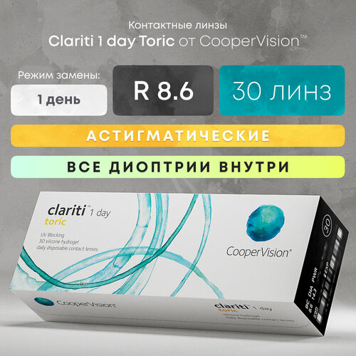 Контактные линзы CooperVision Clariti 1 day toric., 30 шт., R 8,6, D -3,75, CYL: -1,75, AХ: 120, ADD: +1.00 D, прозрачный, 1 уп. фото, описание