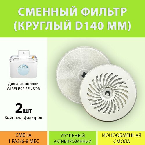 Фильтр для поилки Wireless Sensor (2 шт.) D140 мм. круглый фото, описание