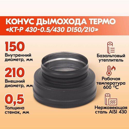 Конус Термо КТ-Р 430-0.5/430 D150/210 Черный (RAL 9005) фото, описание