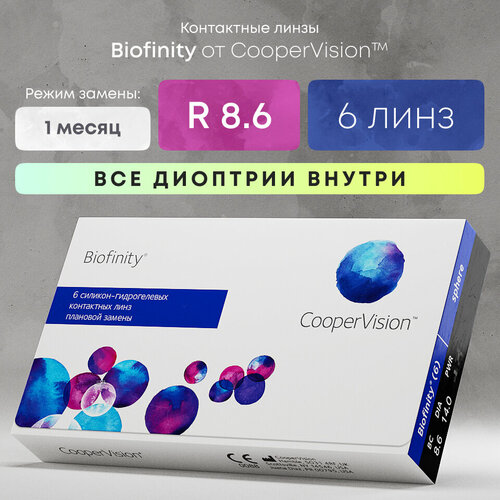 Контактные линзы CooperVision Biofinity, 6 шт., R 8,6, D -12, прозрачный, 1 уп. фото, описание