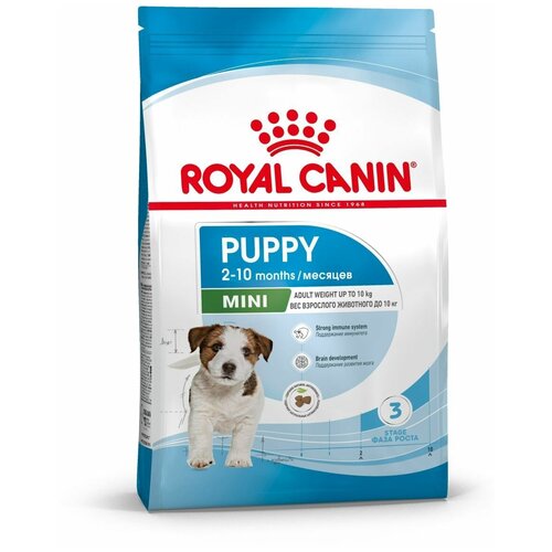 Корм сухой ROYAL CANIN MINI PUPPY 800 г корм для щенков мелких пород с 2 до 10 месяцев 4кг х 5 шт фото, описание