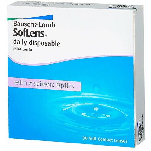 Контактные линзы Bausch & Lomb Soflens Daily Disposable, 90 шт., R 8,6, D +4,25 фото, описание