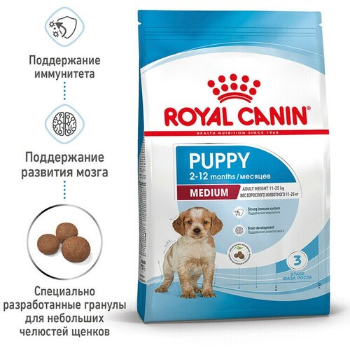 Royal Canin Medium Puppy корм для щенков средних пород с 2 до 12 месяцев 20 кг фото, описание