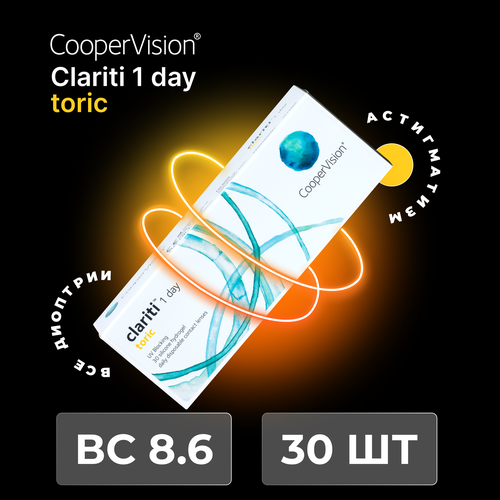 Контактные линзы CooperVision Clariti 1 day toric., 30 шт., R 8,6, D -2,75, CYL: -0,75, AХ: 10, ADD: +1.00 D, прозрачный, 1 уп. фото, описание