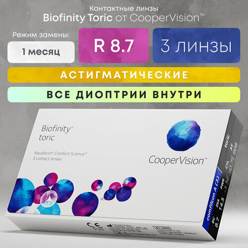 Контактные линзы CooperVision Biofinity Toric., 3 шт., R 8,7, D -8,5, CYL: -1,75, AХ: 80, прозрачный, 1 уп. фото, описание