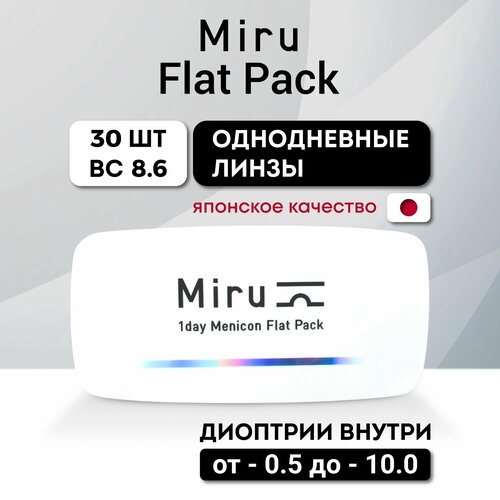 Контактные линзы Menicon Miru 1 day Flat Pack, 30 шт., R 8,6, D -2,75, 1 уп. фото, описание